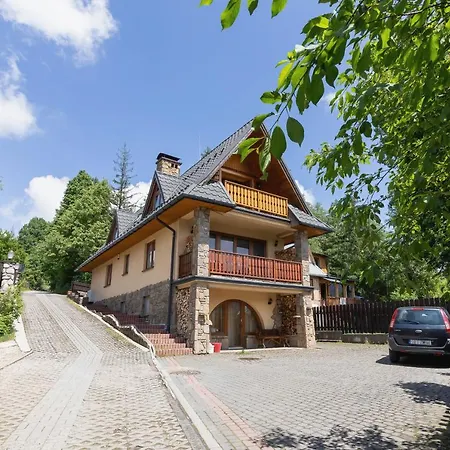 Mocarni Mountain View By Renters